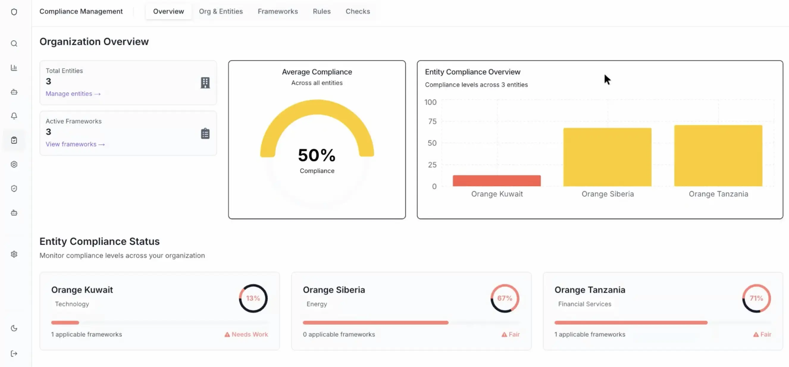 XAM Compliance Monitoring