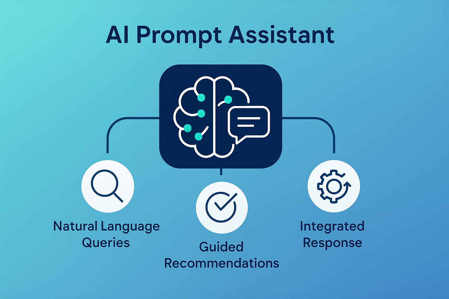 AI Prompt Assistant