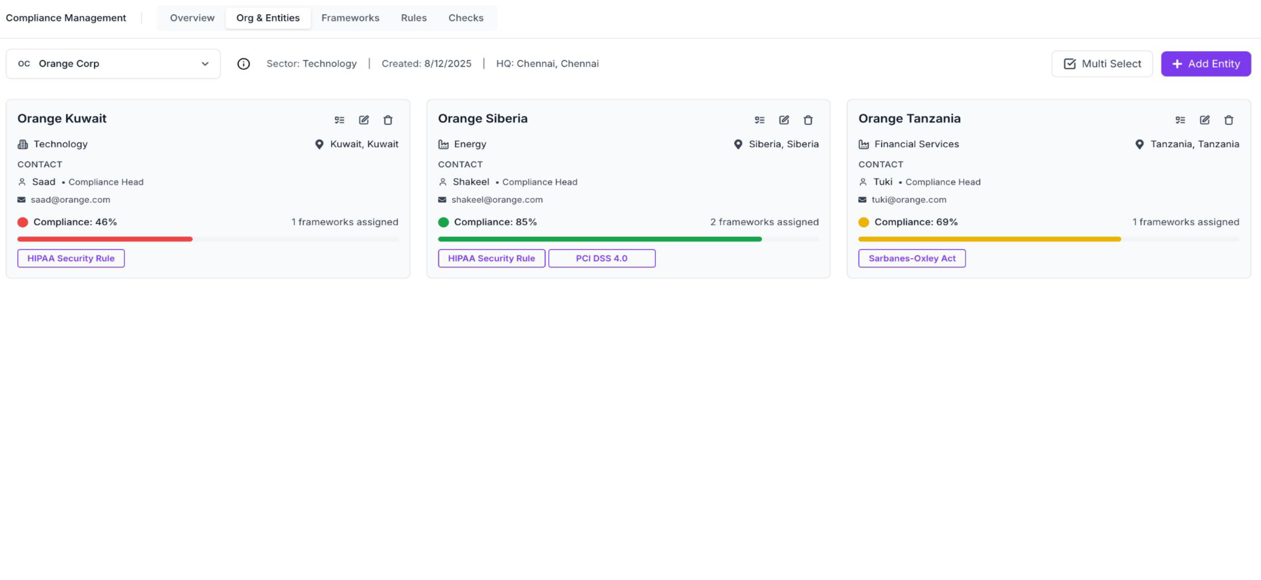 Compliance Dashboard